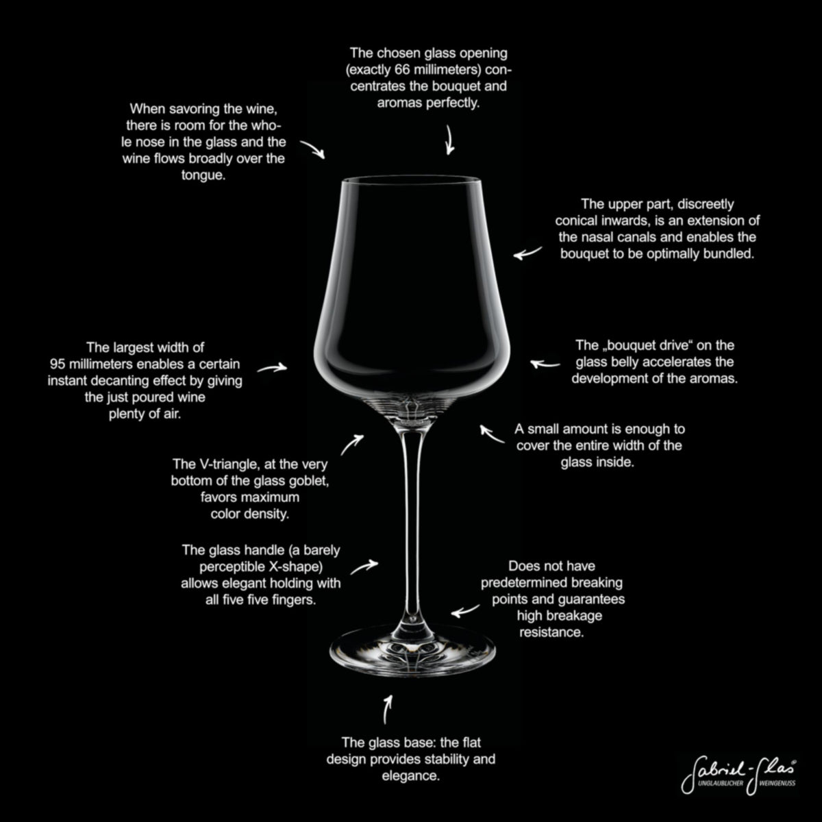 Gabriel-Glas StandArt Wine Glass (6 Pack)