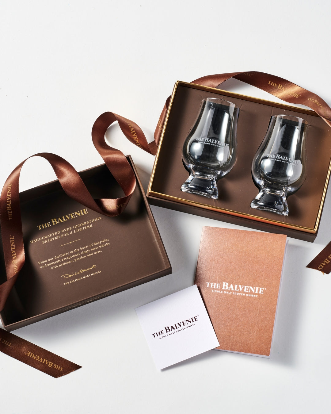 The Art of Gifting