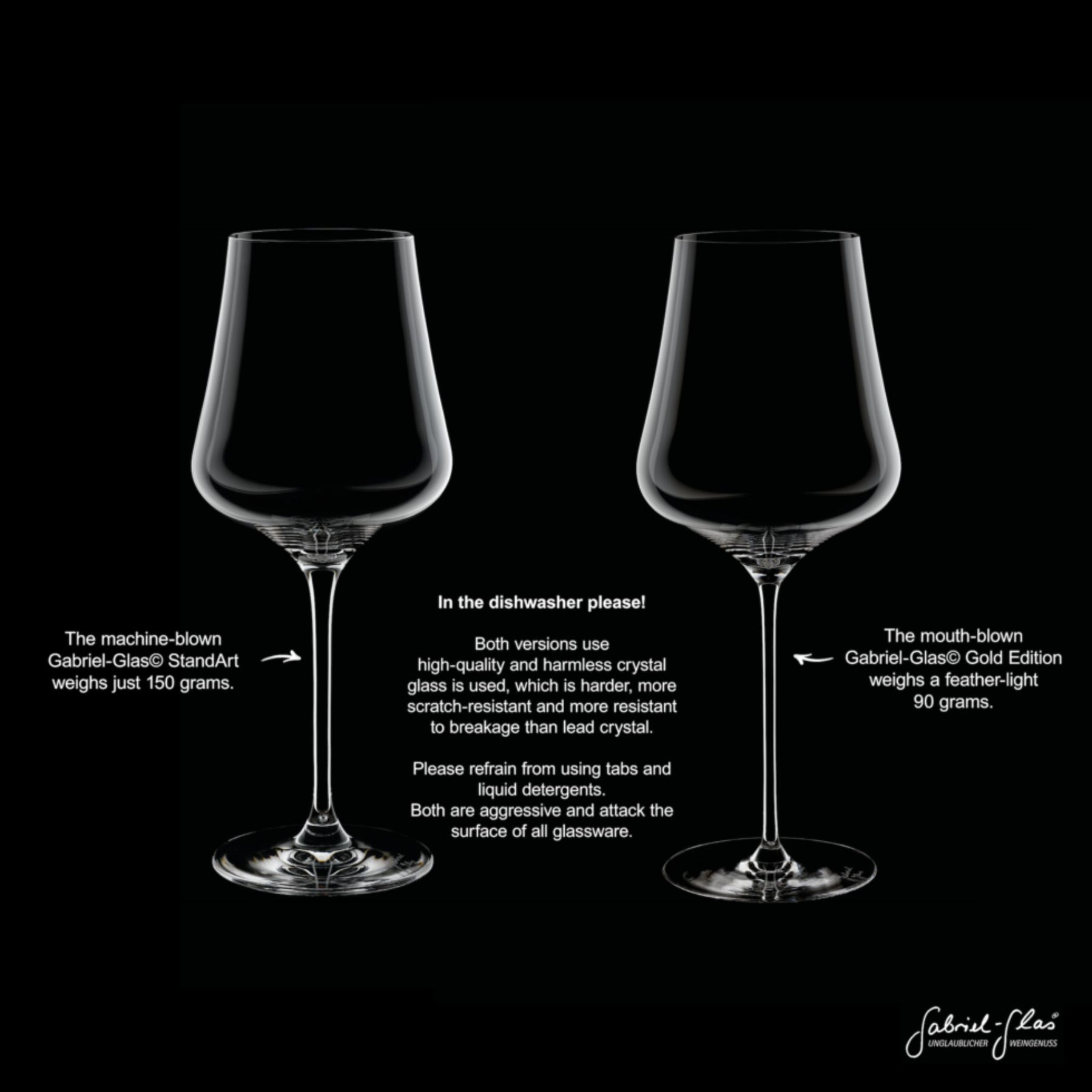 Gabriel-Glas Gold Edition Wine Glass Gift Box (2 Pack)