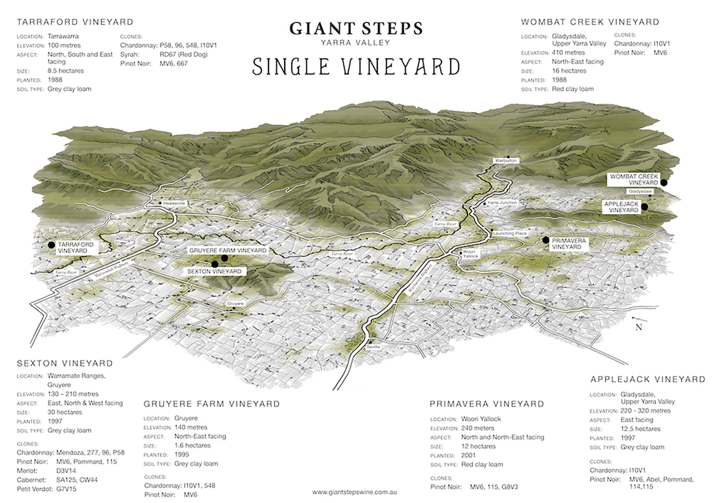 Giant Steps Applejack Vineyard Chardonnay 2021 - Kent Street Cellars